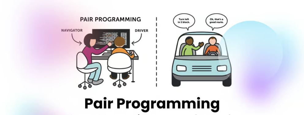 The Power of Pair Programming: Building Strong Development Teams